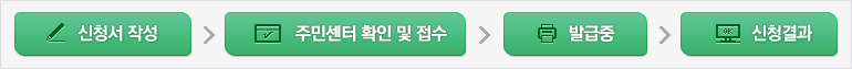 온라인 신청시스템 신청처리 절차